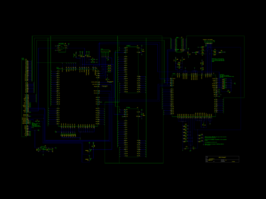 Spectranet Schematic - Spectrum